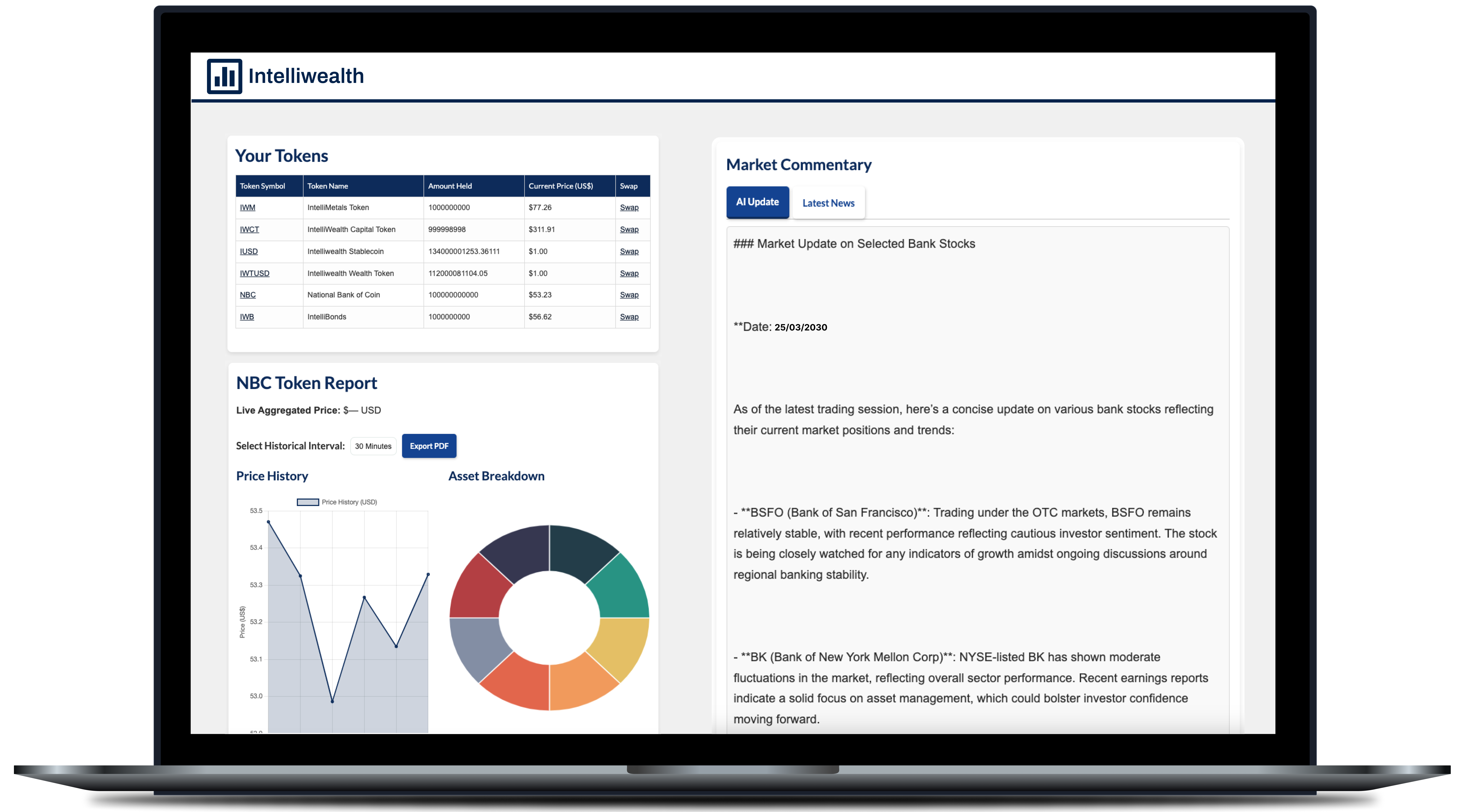 Intelliweal-Investment-Detail-Token-tokenisation-Page22